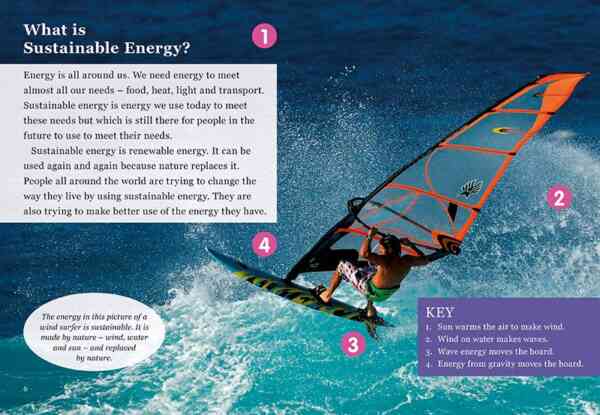 Sustainable Energy - Image 3